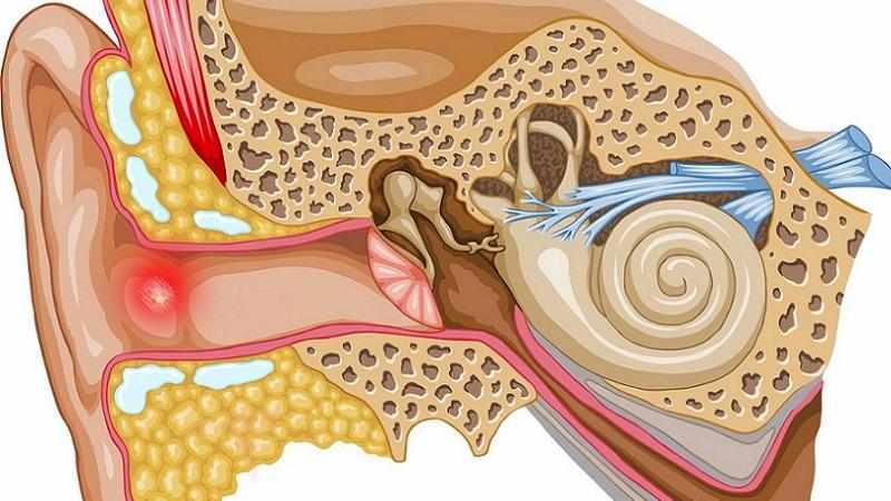 Заложено ухо при простуде лечение