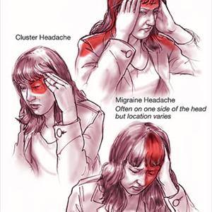 почему при кашле болит голова