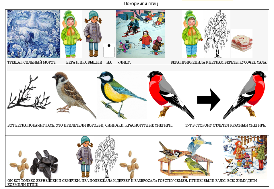Зимуют группами. Зимующие птицы задания для детей. Задания по зимующим птицам. Зимующие птицы логопед. Мнемодорожки с текстами для автоматизации звука р:.